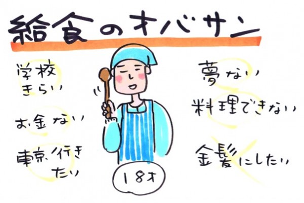 高校を卒業して給食のオバサンに！